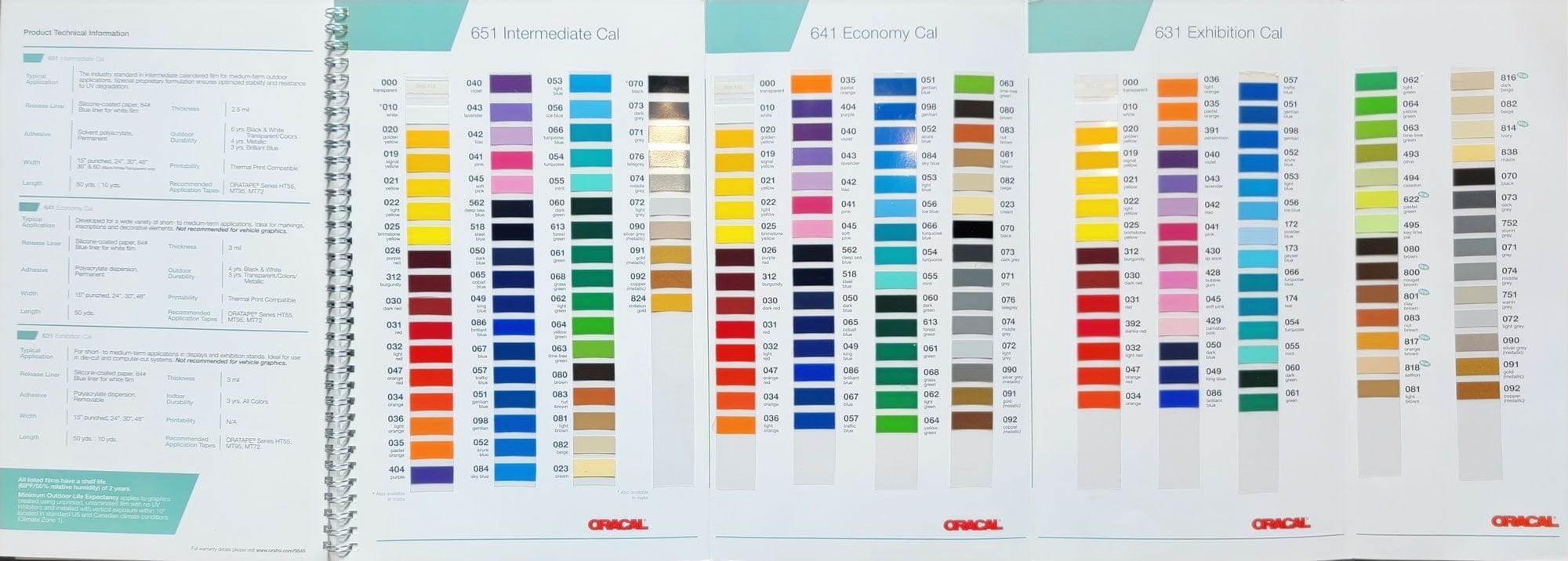 Oracal Oracal - Orafol Color Guide
